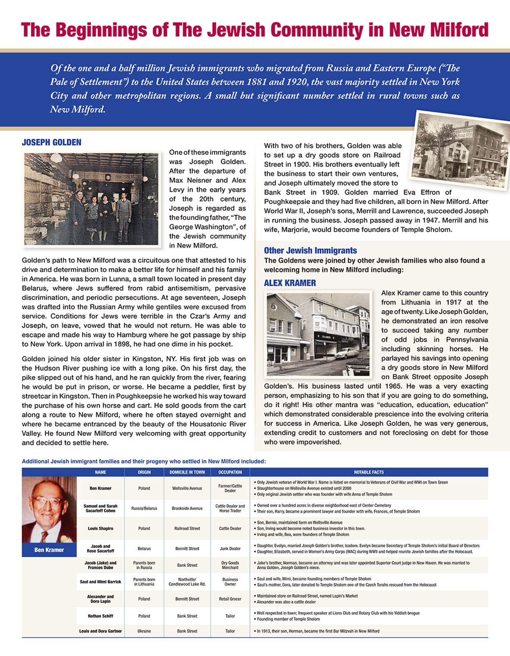 Click to download the pdf